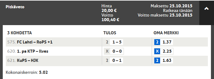 veikkausliiga-finale-tulos